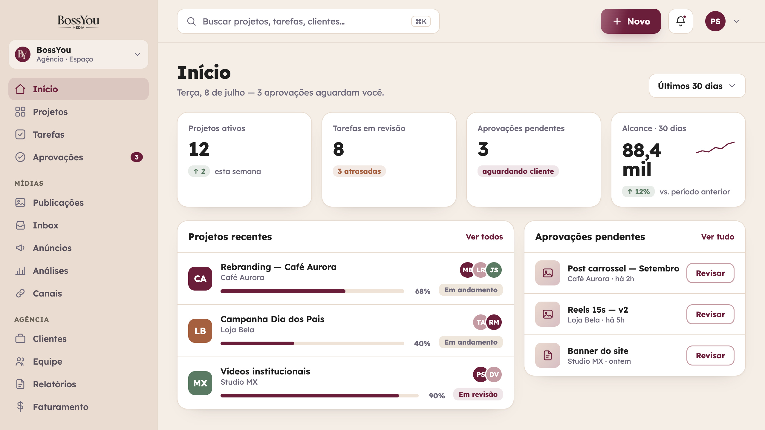 Painel inicial da BossYou com projetos ativos, tarefas em revisão e aprovações pendentes.